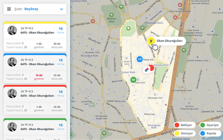 dominos tracker accuacy dominos tracker accuacy